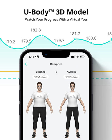 Eufy Smart Scale P2 Pro