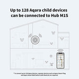 Aqara Hub M1S